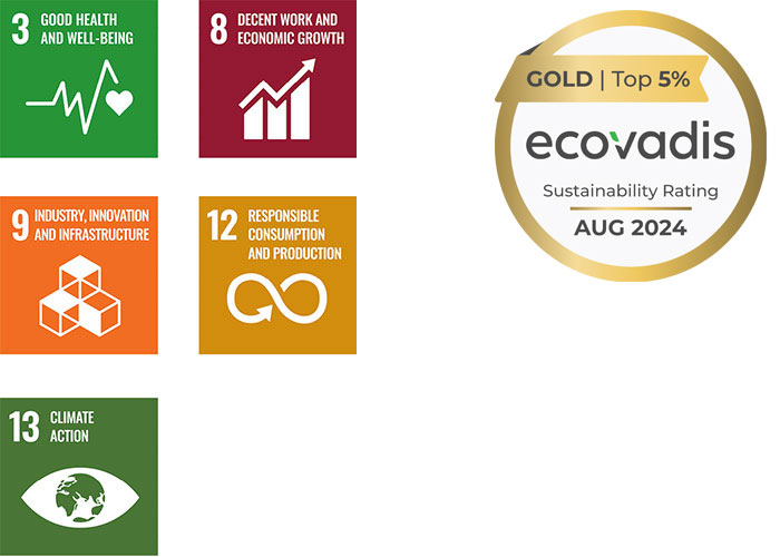 Performance Infographics